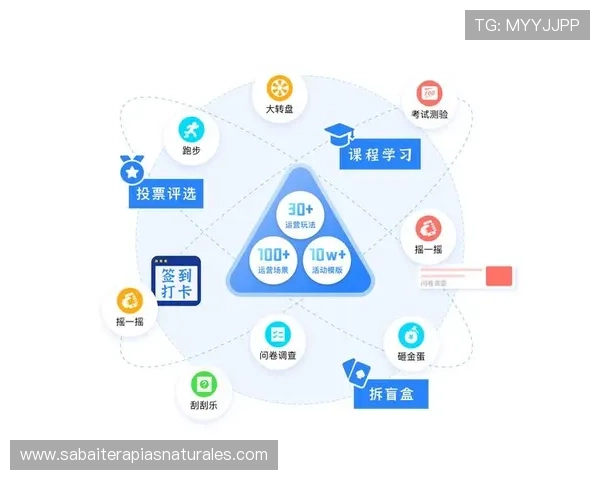 亚美AG旗舰厅：便捷的登录方式和多样的支付渠道打造极致用户体验