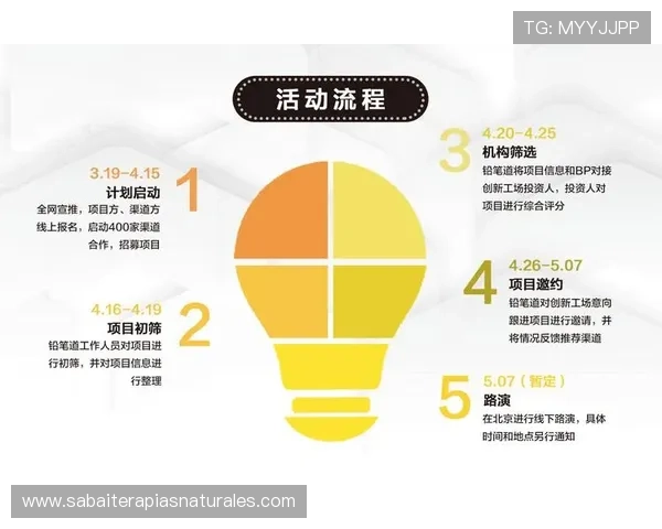 足球PA官网最新活动预告及参与方式全方位介绍