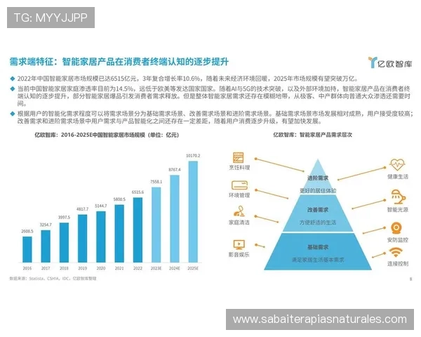 ng真人视讯的未来发展趋势与创新技术应用前景深度解析